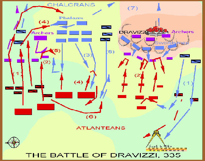 Battle of Dravizzi
