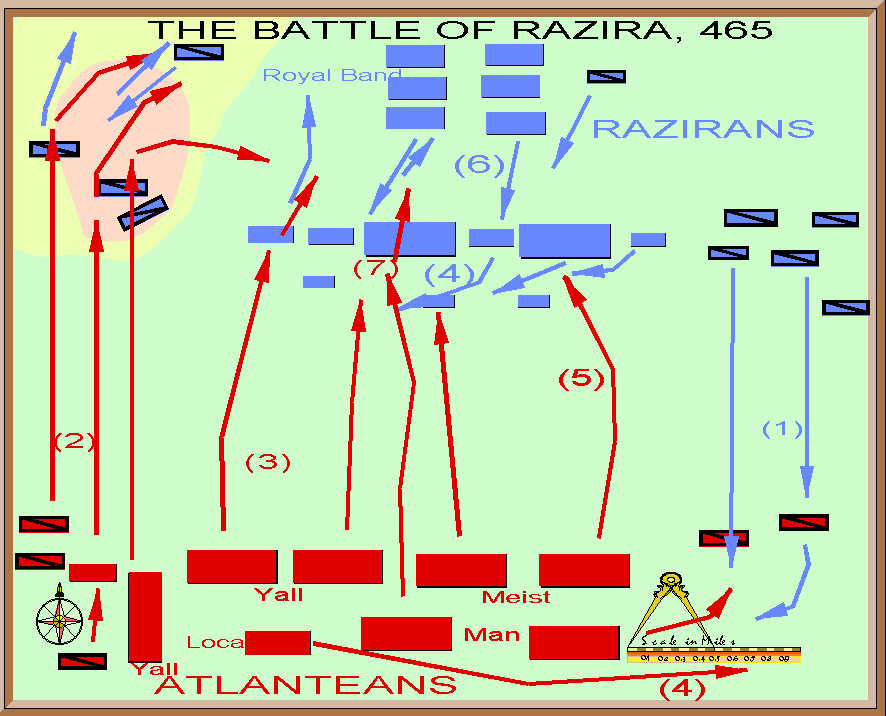 Battle of Razira